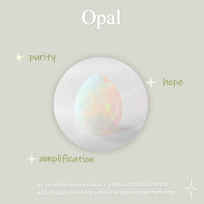 Paloriel 1.5 Carat Oval Stackable Opal Ring Set in 925 Silver